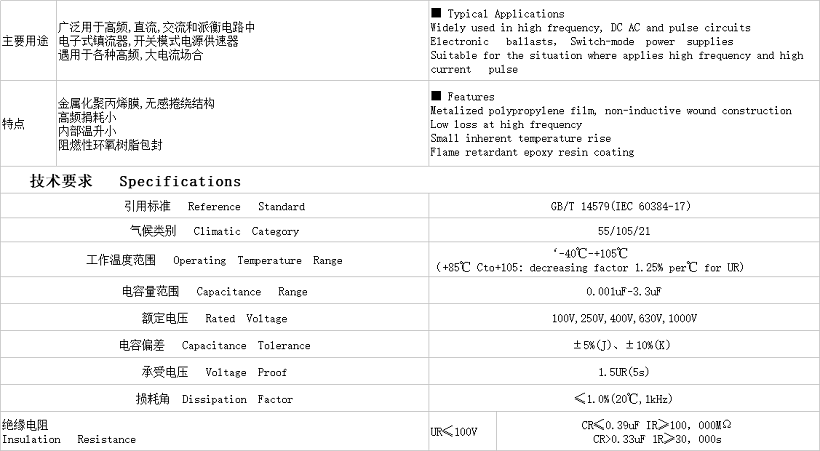 金屬化聚丙烯薄膜電容1.png