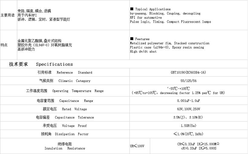 金屬化小型盒裝電容1.png