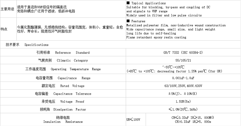 金屬化聚酯薄膜電容器1.png