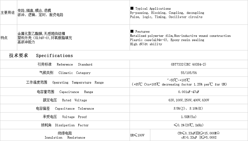 金屬化盒裝電容器1.png