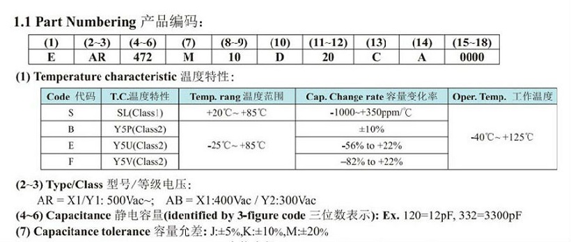 陶瓷安規(guī)電容1.jpg