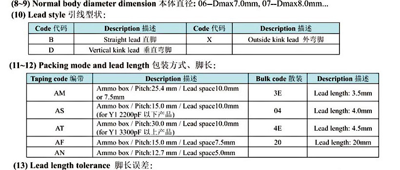 陶瓷安規(guī)電容2.jpg