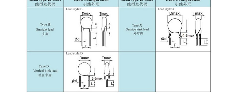 陶瓷安規(guī)電容8.jpg