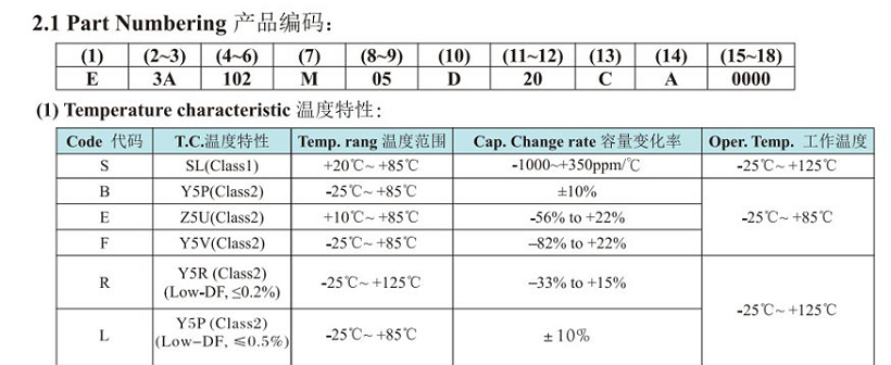 陶瓷高壓電容器1.png