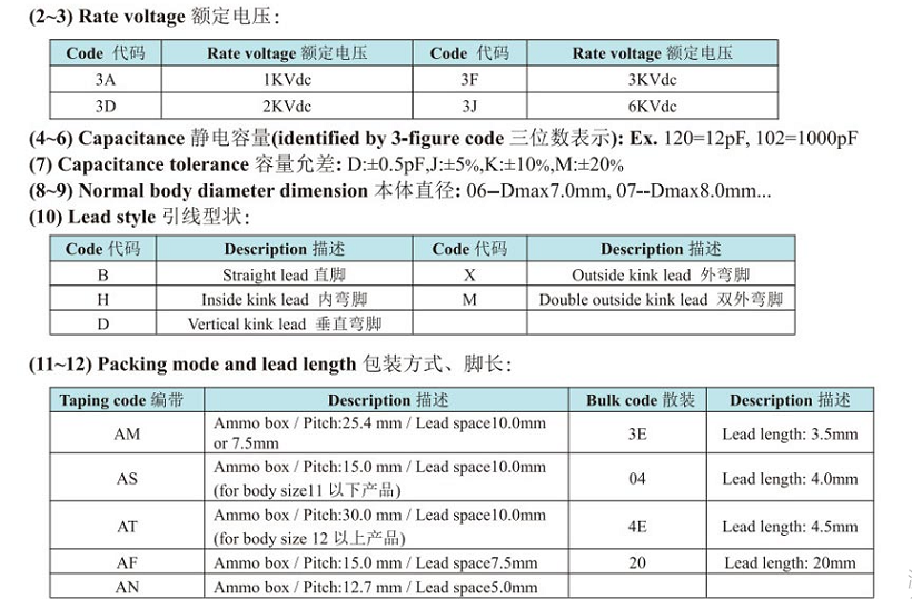 陶瓷高壓電容器2.png