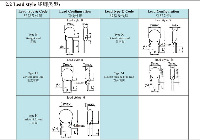 陶瓷高壓電容器4.png